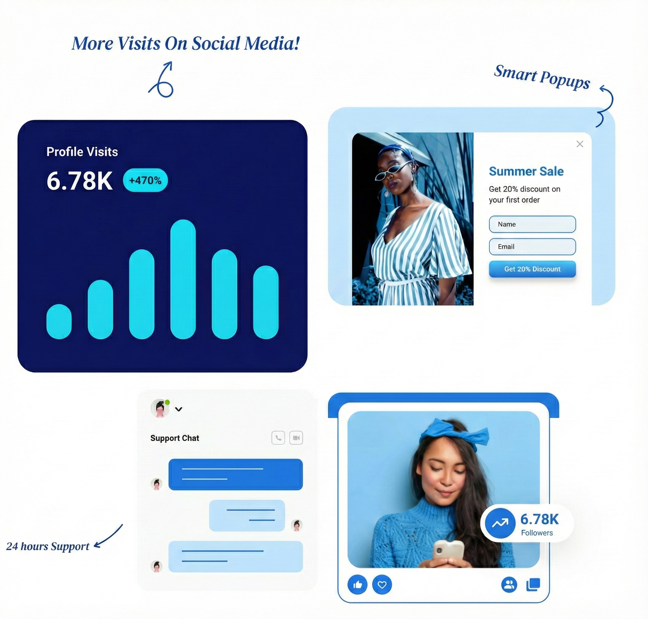 Digital Marketing Features